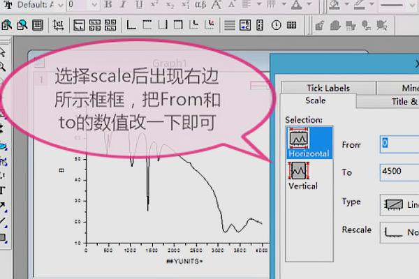 origin怎么标注特征峰,如何用origin处理红外图12