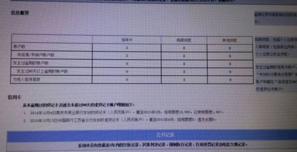 查征信会有影响,查征信有什么影响图2