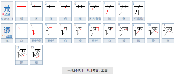 荒谬怎么读,荒谬了是什么意思图1