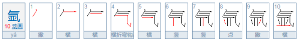 氩怎么读,氯硅氩锰钡这几个字怎么念图2