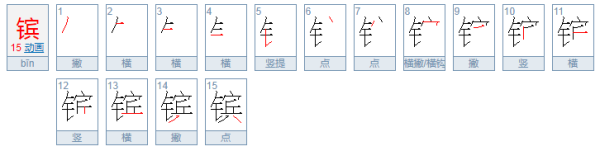 镔字取名寓意是什么,生辰八字五行喜用神免费查询图1