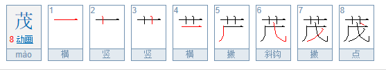 草字头的字男孩起名字,带有草字头的男孩霸气名字鼠图2