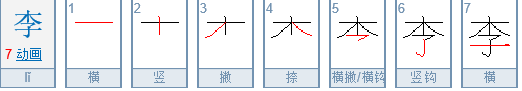 李字有几画 汉字李字有几画,李笔画一共几笔怎么写的图4