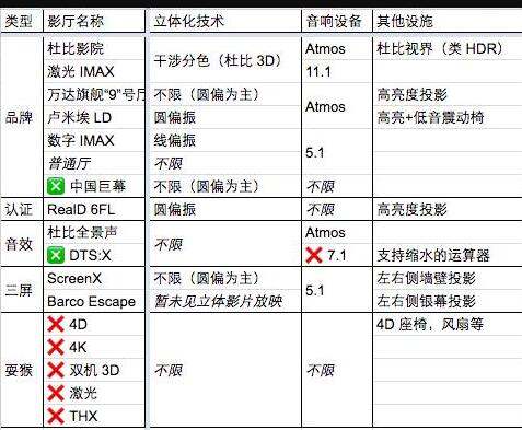 luxe厅是什么意思,luxe厅是什么意思图1