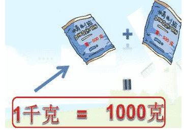 超市里哪些物品用千克作单位,超市哪些商品重一千克