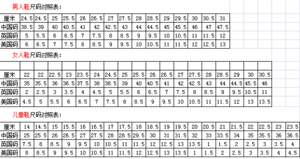 24.5码是多大的鞋,鞋子尺码245是多少码怎么算的