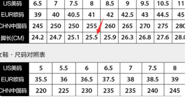 24.5码是多大的鞋,鞋子尺码245是多少码怎么算的图3
