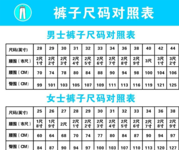 2尺一相当于哪个码,两尺一是多少厘米腰围图2