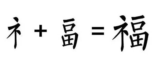 倒贴福的由来,人们为什么倒贴福字图5