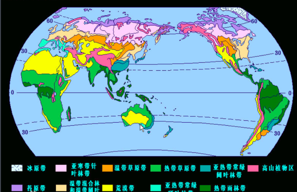 地中海的自然带是什么,不同气候对应的自然带图图2