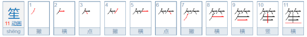 名字带笙的寓意是什么,笙字五行属什么图2