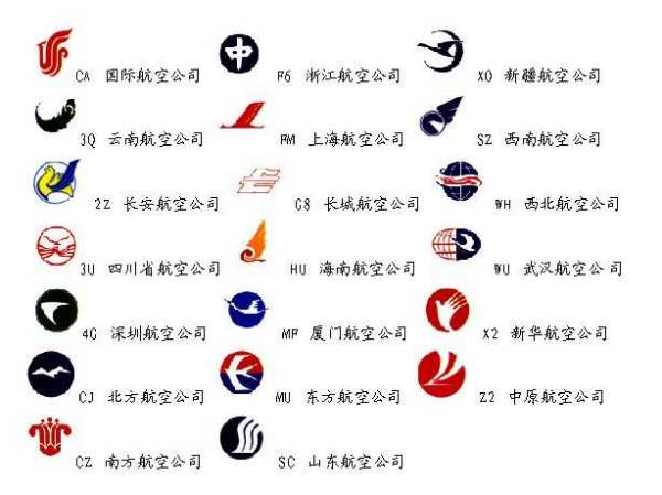 航空公司二字代码的由来,航班号是什么图1