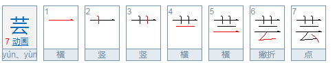 芸汐的寓意是什么,芸汐的寓意是什么意思图1