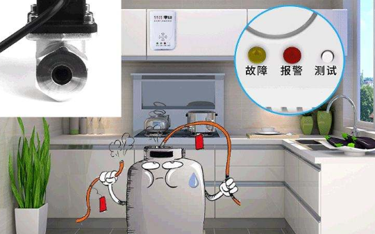 燃气报警器必须安,燃气报警器有必要安装图3