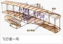 人类第一次飞离地面的工具是,人类第一次飞离地面的工具是什么图2