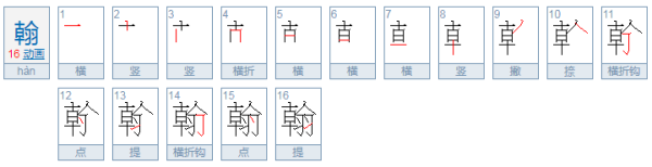 翰用在男孩名意义,翰霆字的男孩名字寓意图1