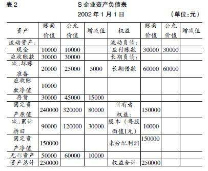 什么是对内经营性会计,会计名词解释汇总图2