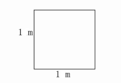 一平米是多大多长多宽,一平方米是多大图1
