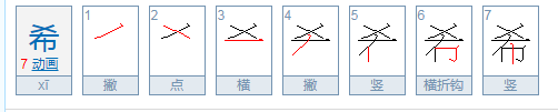 希的寓意是什么,希的寓意是什么意思图4