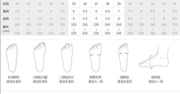 38码内长多少厘米,38码的鞋是多少厘米图5