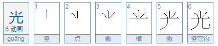 阳光的寓意和象征,阳光的两种含义图2