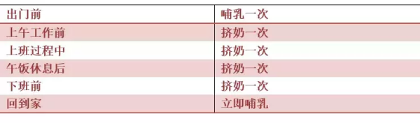 背奶包的蓝冰怎么使用,背奶包的蓝冰怎么使用方法图7