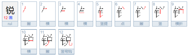 男孩叫锐的意思是什么,锐字取名的寓意和象征是什么意思图1