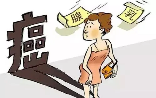 女生多少岁开始乳腺检查,想做乳腺筛查乳腺癌筛查要做什么检查图1