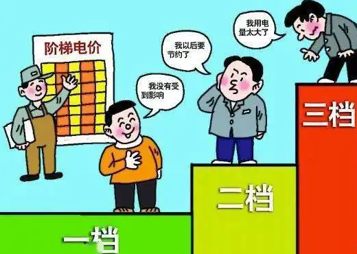 农村用电一档二档三档各是多少,居民电费怎么分档图3