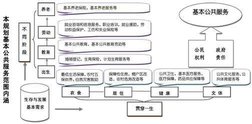 公共安全的核心是,我国消防法律法规以什么为核心图1