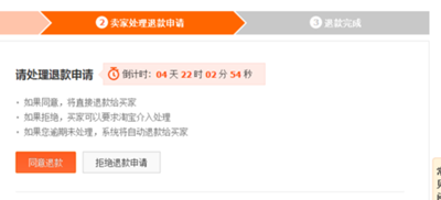 仅退款是什么意思,仅退款和退货退款对商家有什么区别图4