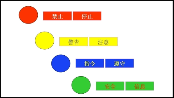 四种安全色是什么,四种安全色是指什么图1