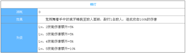 阴阳师谁被觉称作偷窥狂,阴阳师百闻牌觉卡组图4