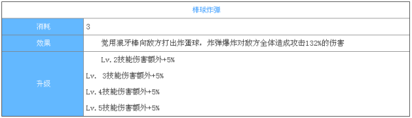 阴阳师谁被觉称作偷窥狂,阴阳师百闻牌觉卡组图6