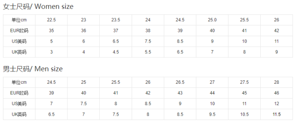 23码是多大码的鞋子,23码是多大的鞋子