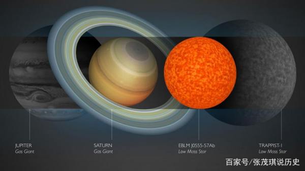 不属于恒星的是什么星,木星的体积这么大怎么形容图3