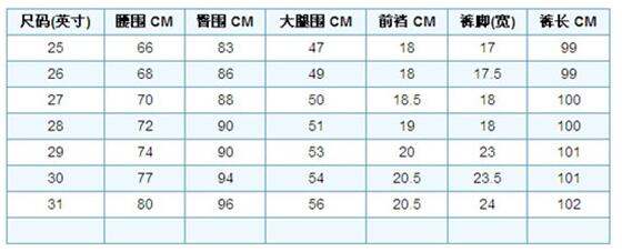 25的腰围是多少尺码,25码的裤子腰围应该是多少图4