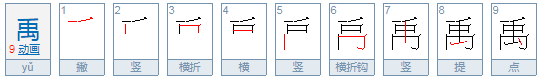 禹字取名有什么寓意,禹字取名的寓意图2