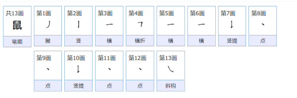 鼠的拼音 是一种怎么样的生物,老鼠拼音怎么打图4