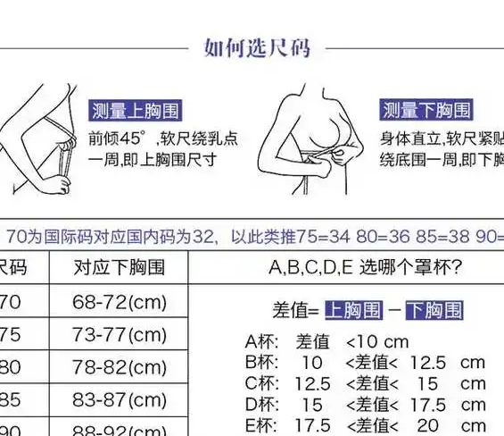 胸围80cm多少罩杯,80cm胸围多少罩杯十七岁