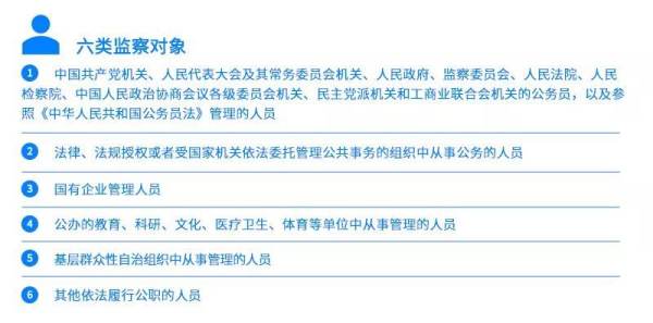 两个全覆盖是哪两个,两个全覆盖是什么意思图3