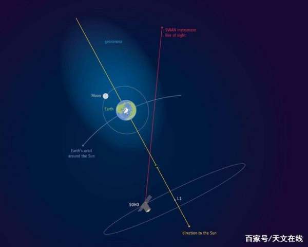 月亮离我们有多远,我们距离月球有多远图10