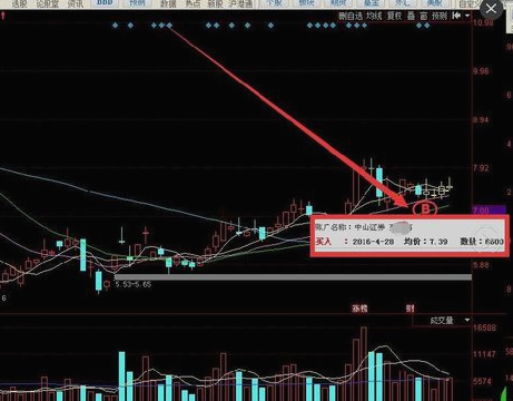 同花顺买卖点如何显示,同花顺如何看个股买卖机构图2