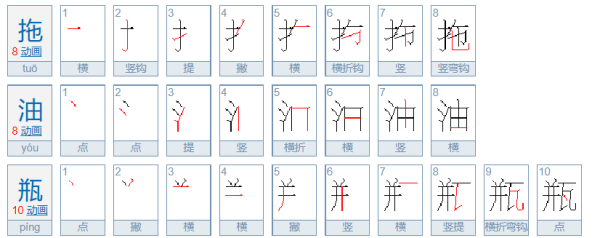 带个拖油瓶是什么意思,拖油瓶是什么意思图2