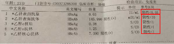 阳性阴性什么意思,验孕棒阳性和阴性是什么意思图1