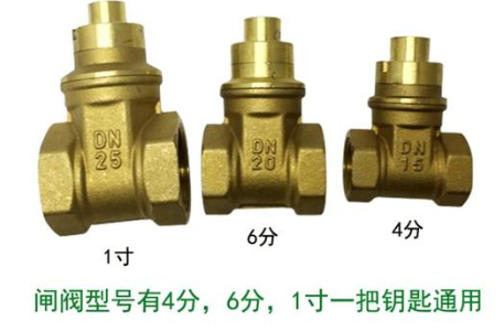 阀门往哪个方向是关,阀门往左拧是开还是关好图2