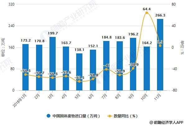 垃圾发电厂前景怎么样,未来垃圾发电厂的前景如何图1