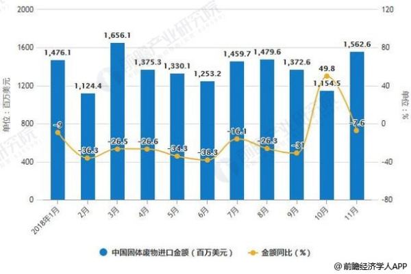 垃圾发电厂前景怎么样,未来垃圾发电厂的前景如何图2