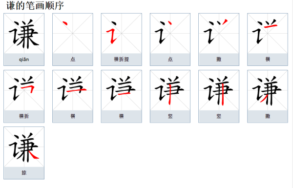 谦字取名的寓意,可遇这个名字好听图2