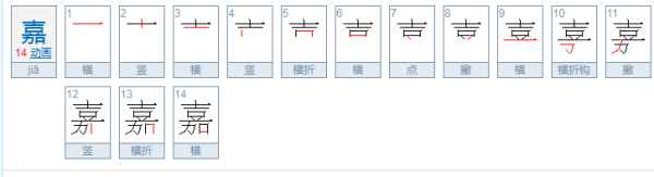 嘉乐名字的含义是什么,嘉乐这个名字好听图3